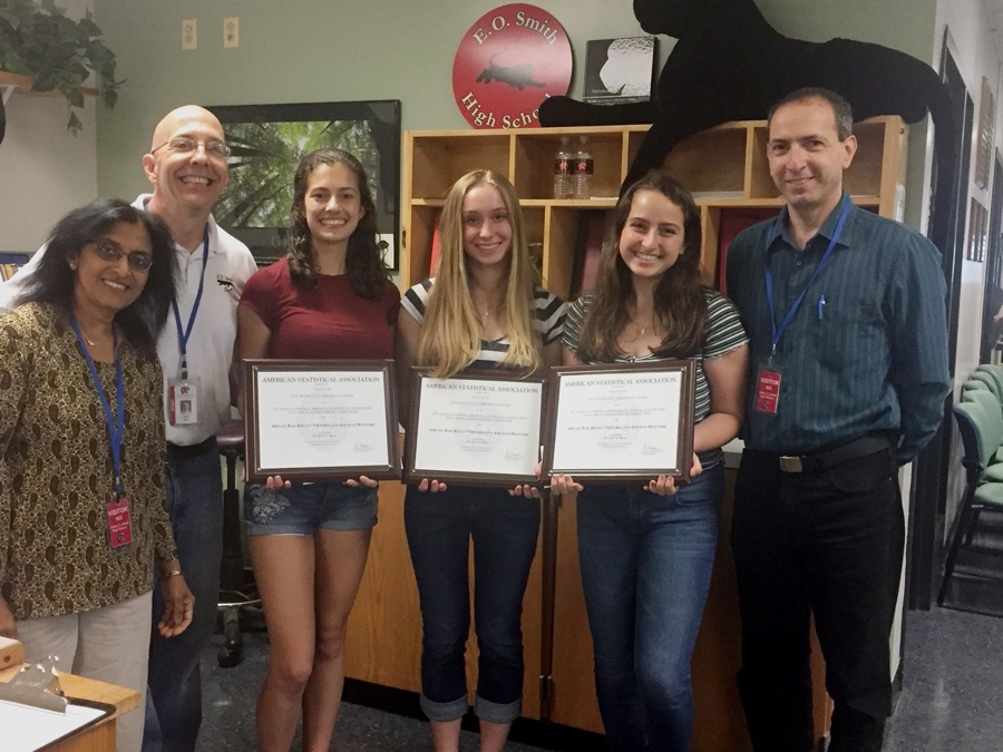 ASA Data Visualization Competition